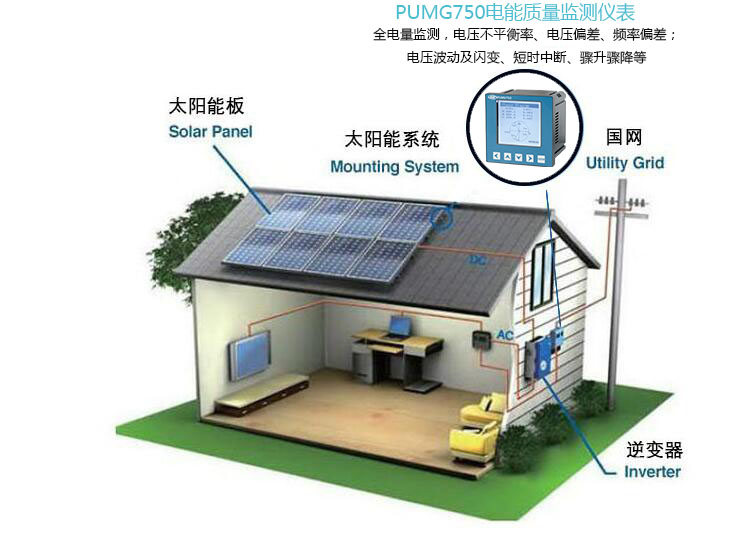 光伏太阳能发电并网中的电能质量监测问题